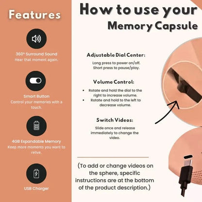 Luxoria® Memory Capsule