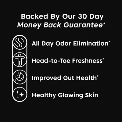 Luxoria® Full Body Deodorizing Capsules